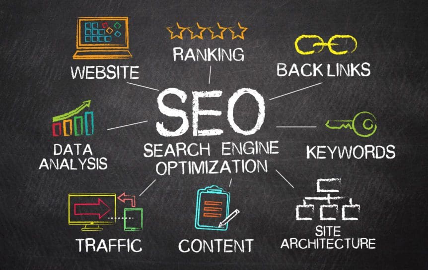 Notes about SEO concept on blackboard